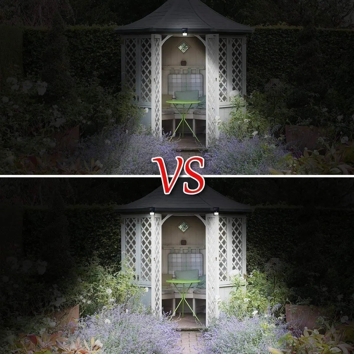 Trandingstor Solar Powered Security Lights - Waterproof & Dustproof Trandingstor.shop