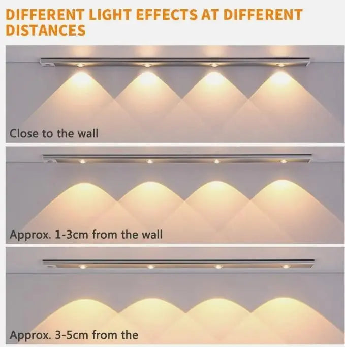 Different light effects of LED motion sensor cabinet light at various distances from the wall