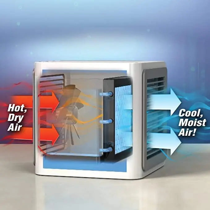 Trandingstor.shop Portable Air Cooler with Hot Air Inlet and Cool Moist Air Outlet for Efficient Cooling