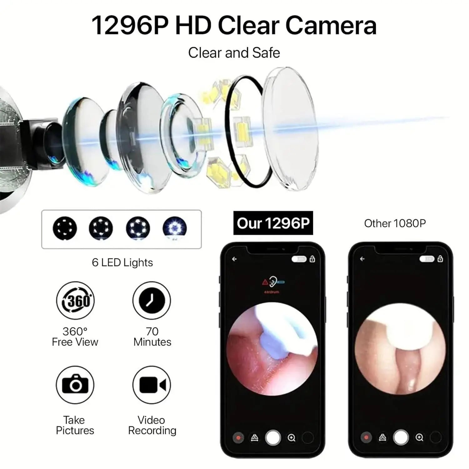 Smart Visual Ear Wax Cleaner - Trandingstor.shop