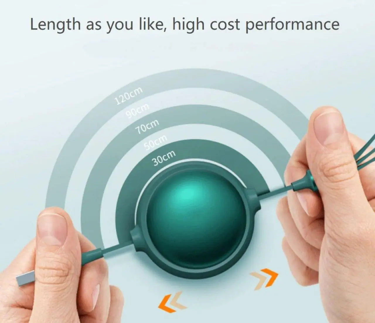 Trandingstor 3 in 1 Charging Cable for All Devices Trandingstor.shop