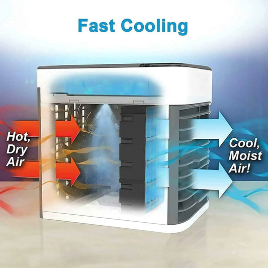 Trandingstor Portable Mini Air Conditioner for Cooling Trandingstor.shop